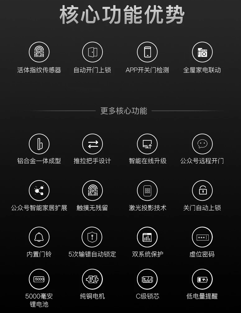 九洲国际·(集团)有限公司官网