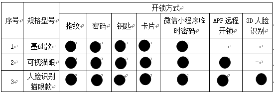 九洲国际·(集团)有限公司官网