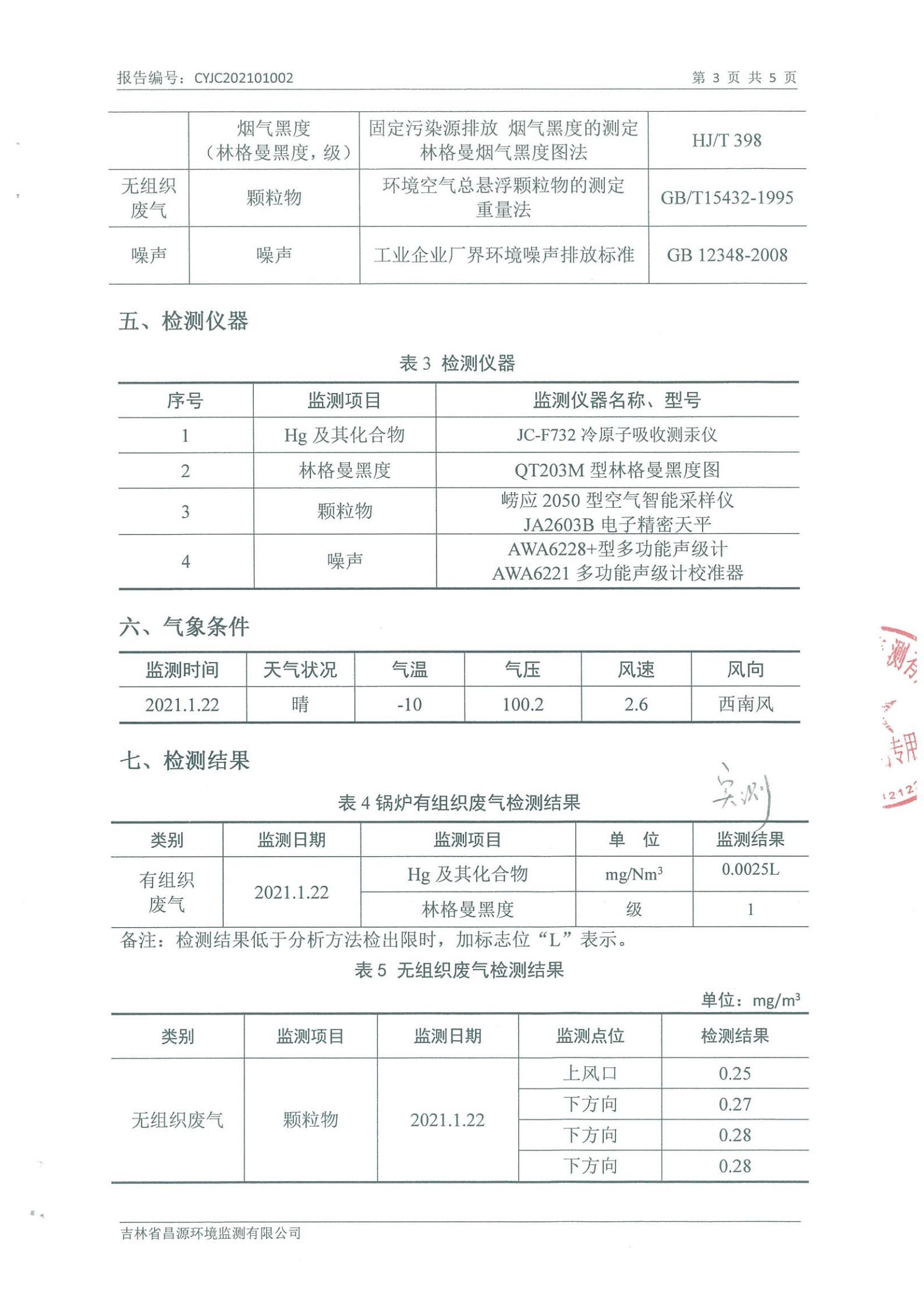 （XPJ·(澳门区)公司官方网站供热）自行监测汇报_02.jpg