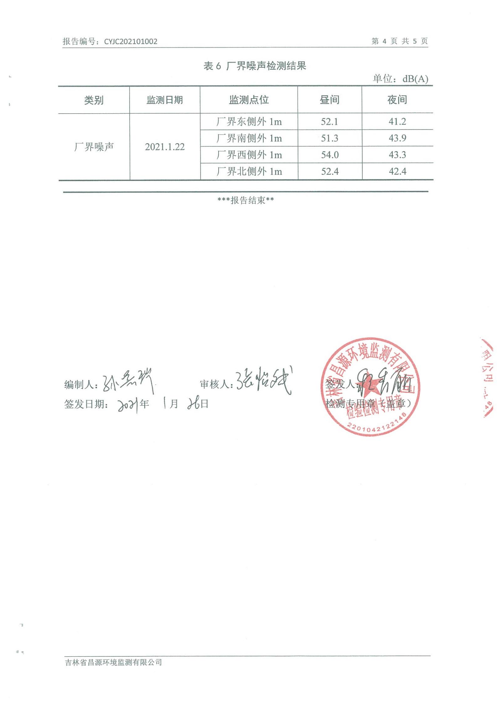 （XPJ·(澳门区)公司官方网站供热）自行监测汇报_03.jpg