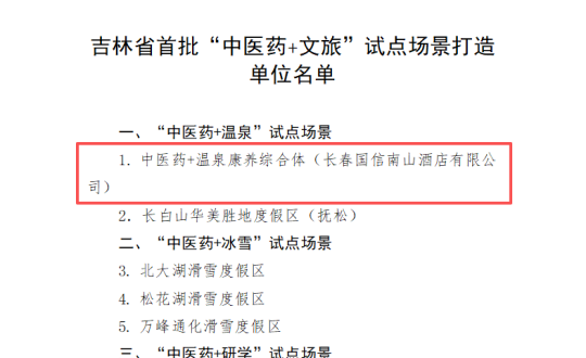 5.酒店公司入选吉林省首批“中医药+文旅”试点场景名单_副本.png