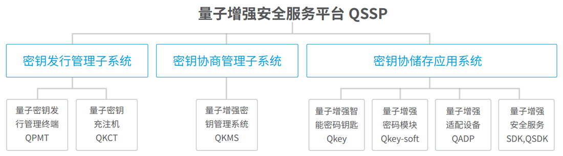 baokuanchanpin_11_10 亚投娱乐(中国区)官方网站入口