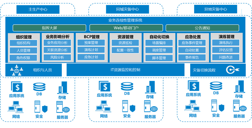 zuocedaohangchanpin_20210310_01_01 亚投娱乐(中国区)官方网站入口