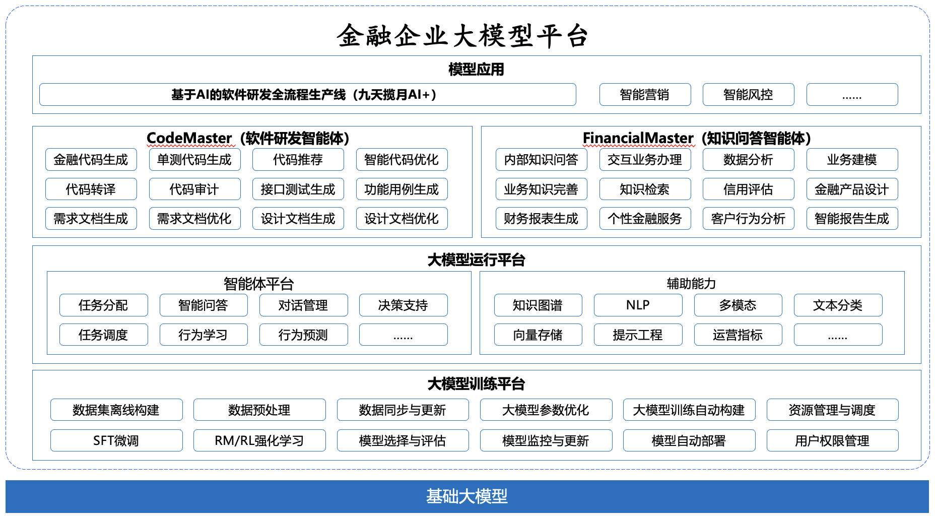 20250507035205276 亚投娱乐(中国区)官方网站入口