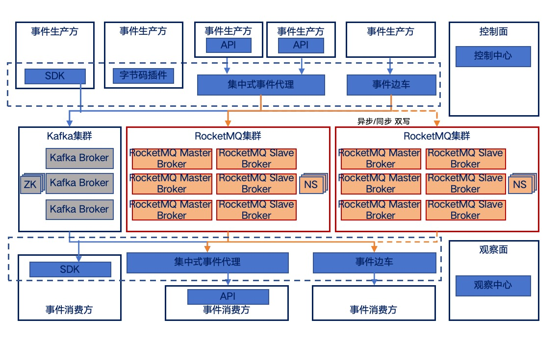 亚投娱乐(中国区)官方网站入口