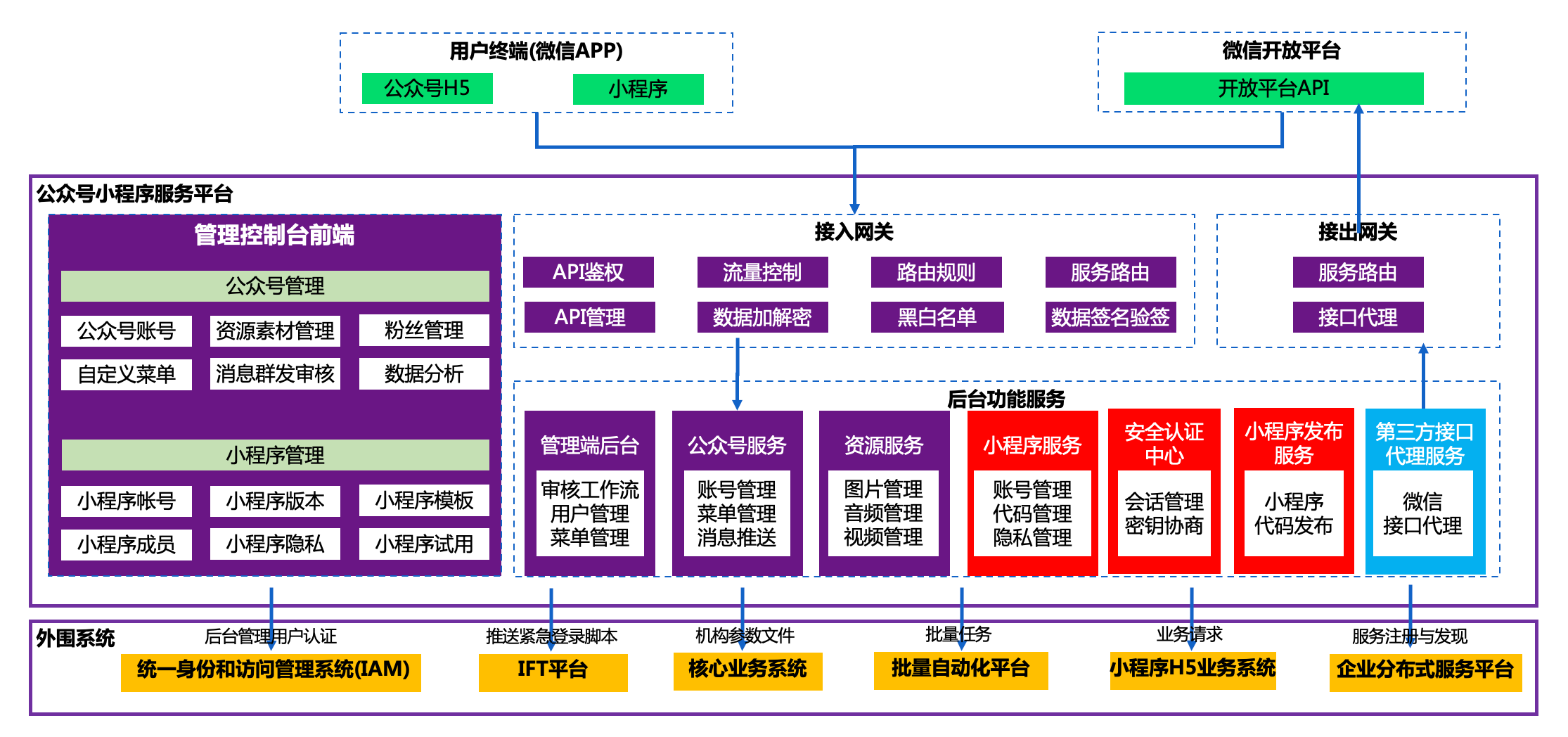 20250509032612375 亚投娱乐(中国区)官方网站入口
