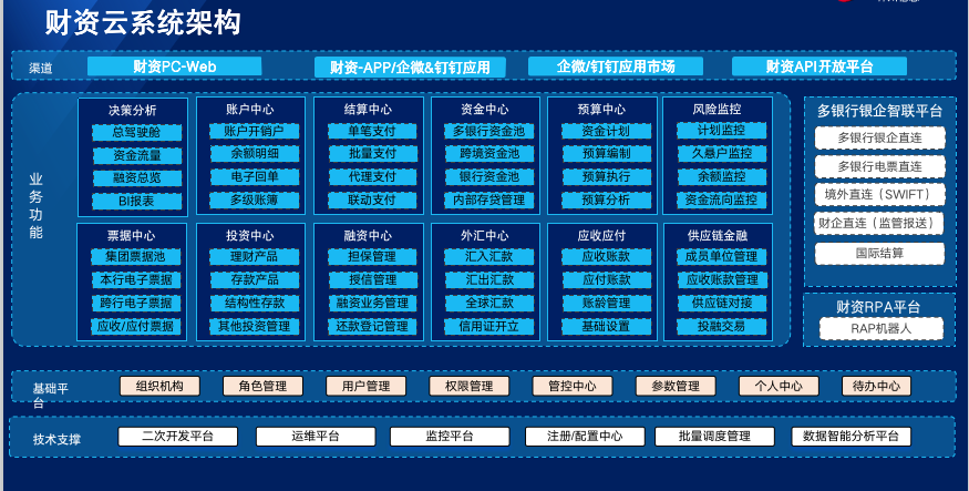 亚投娱乐(中国区)官方网站入口