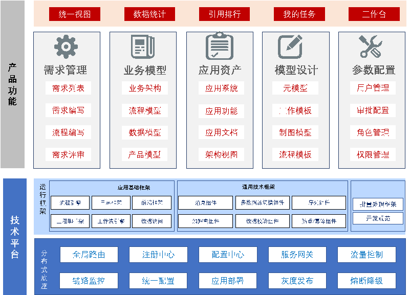 20250509034706469 亚投娱乐(中国区)官方网站入口