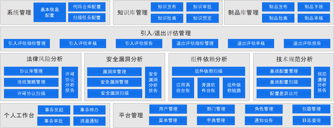 20250509050324192 亚投娱乐(中国区)官方网站入口