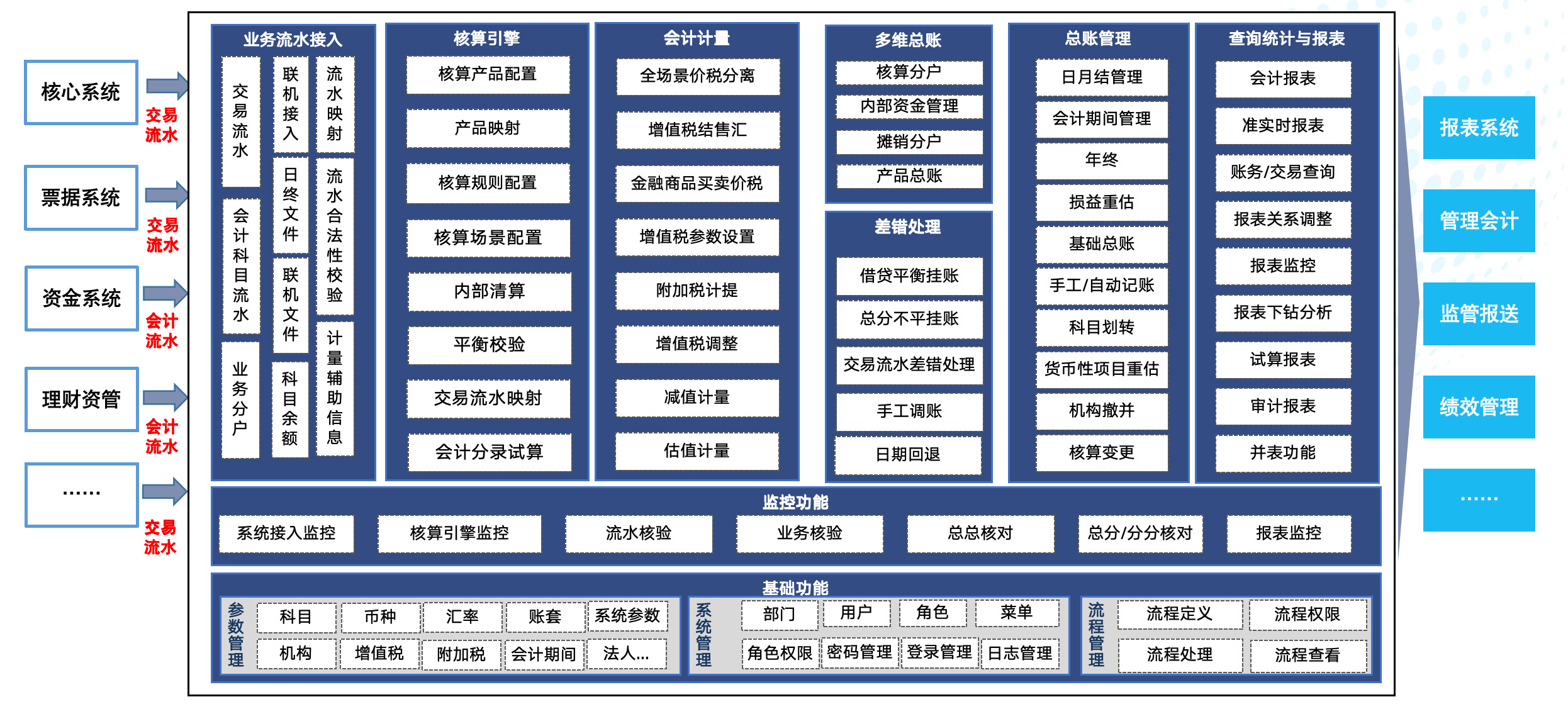 亚投娱乐(中国区)官方网站入口