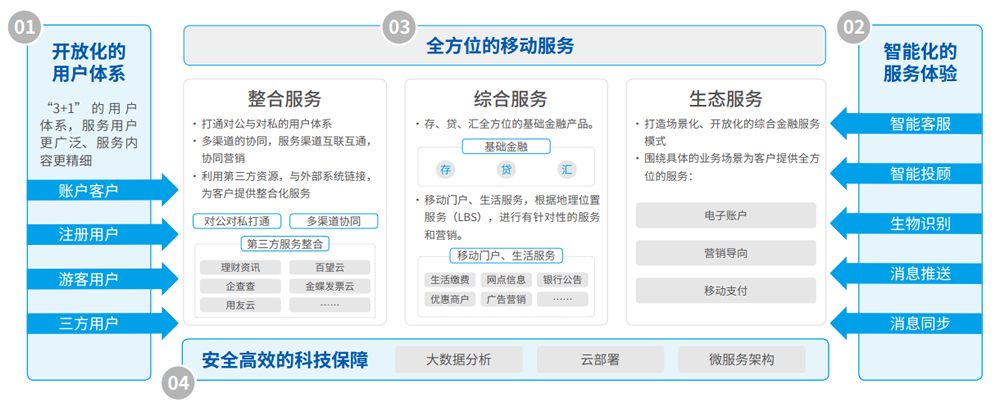 20250510011240641 亚投娱乐(中国区)官方网站入口