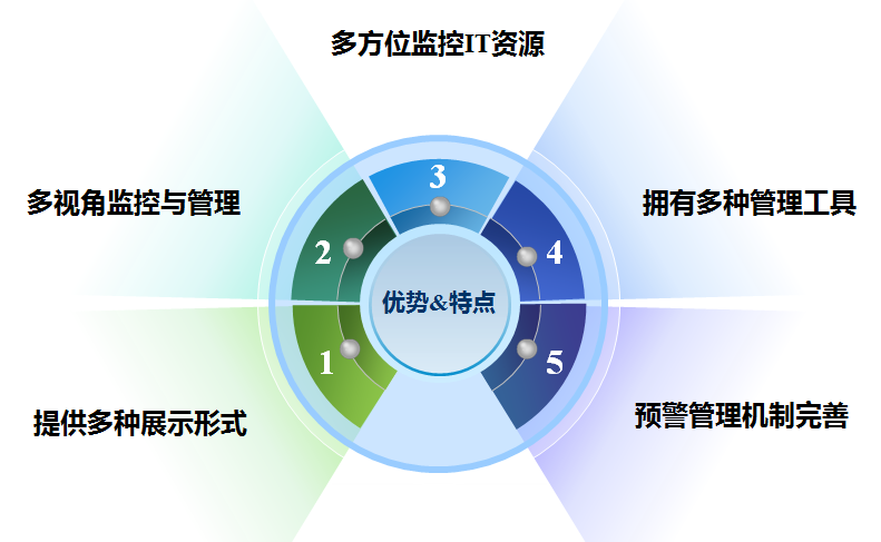20250510034310117 亚投娱乐(中国区)官方网站入口