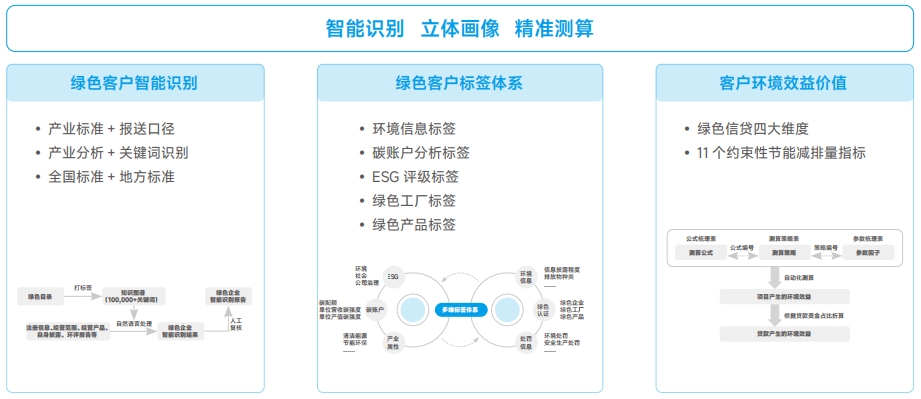 亚投娱乐(中国区)官方网站入口