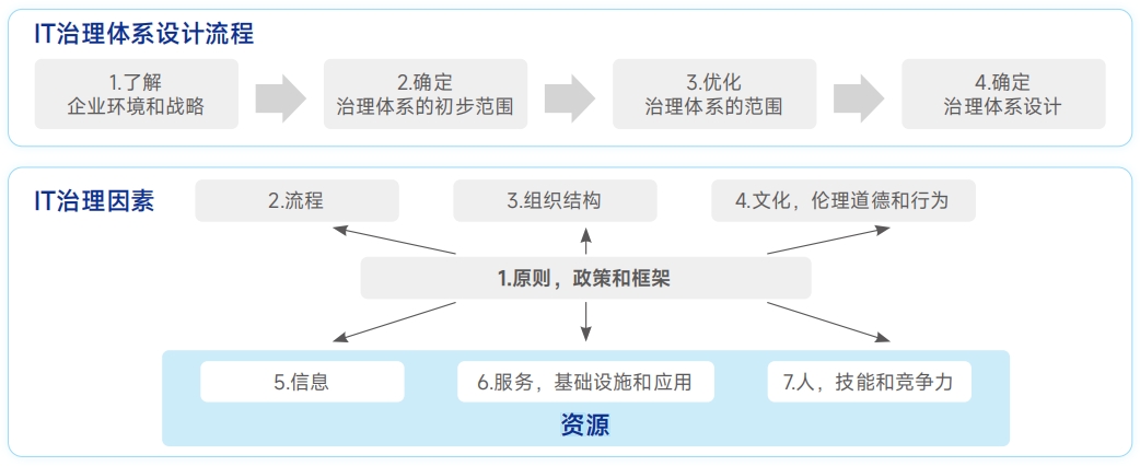 20250510053644654 亚投娱乐(中国区)官方网站入口