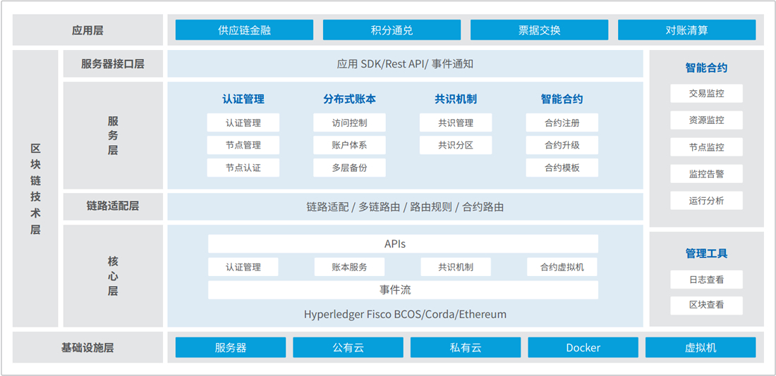 20250510092630946 亚投娱乐(中国区)官方网站入口