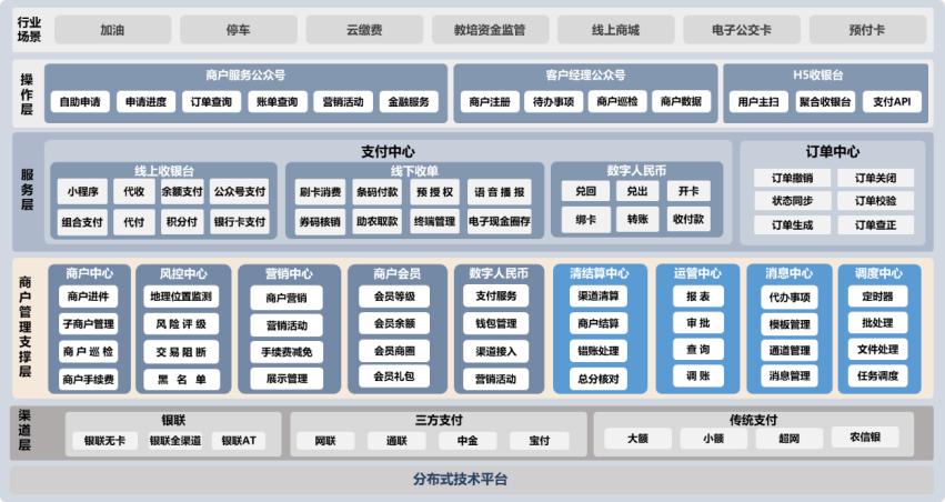 20250510112952487 亚投娱乐(中国区)官方网站入口