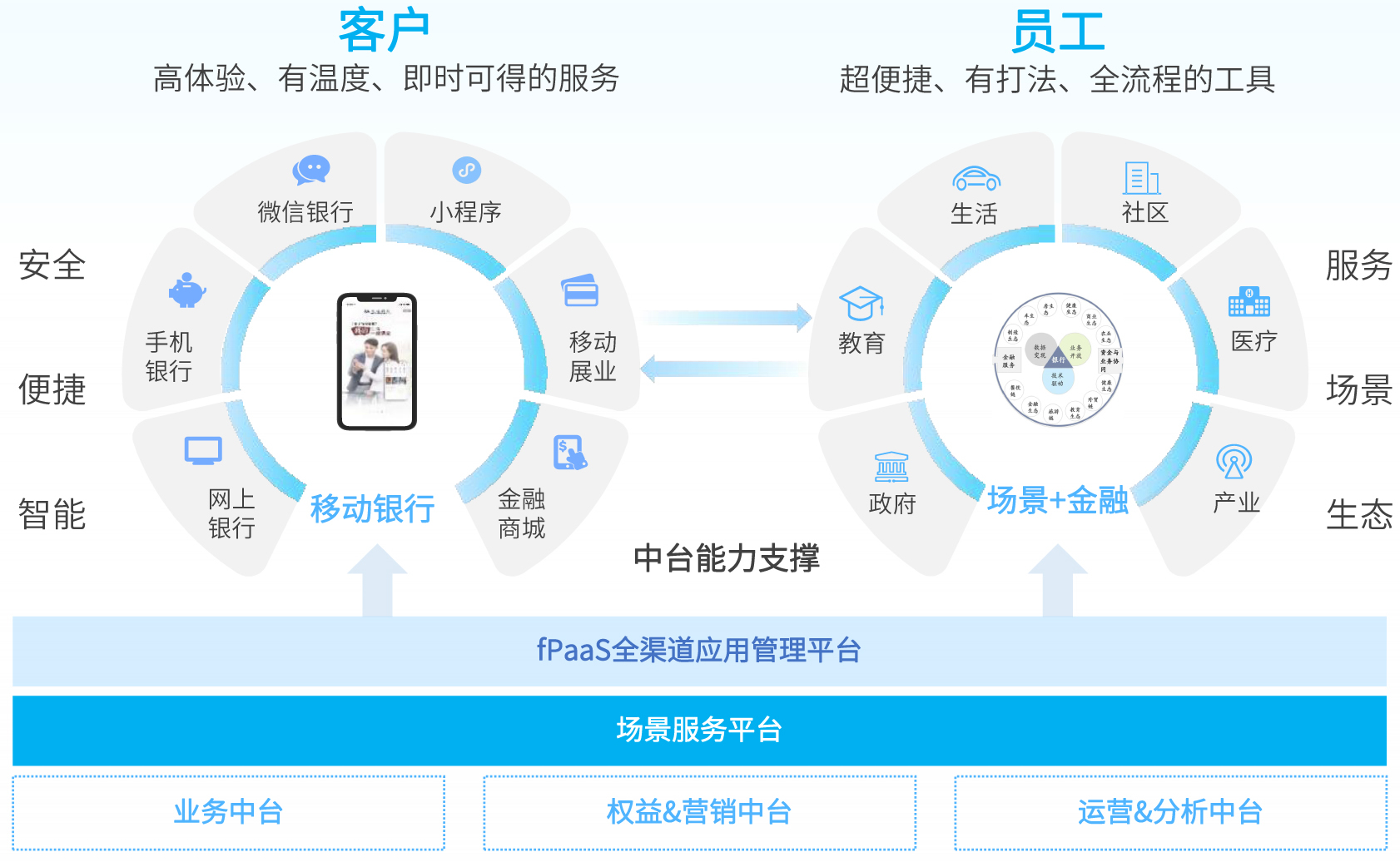 20250510114606695 亚投娱乐(中国区)官方网站入口