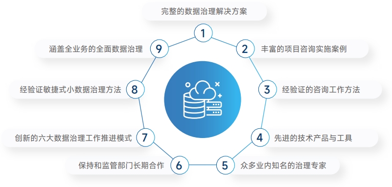 20250511094253354 亚投娱乐(中国区)官方网站入口