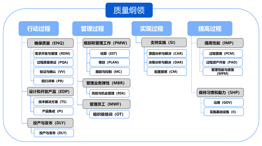 亚投娱乐(中国区)官方网站入口