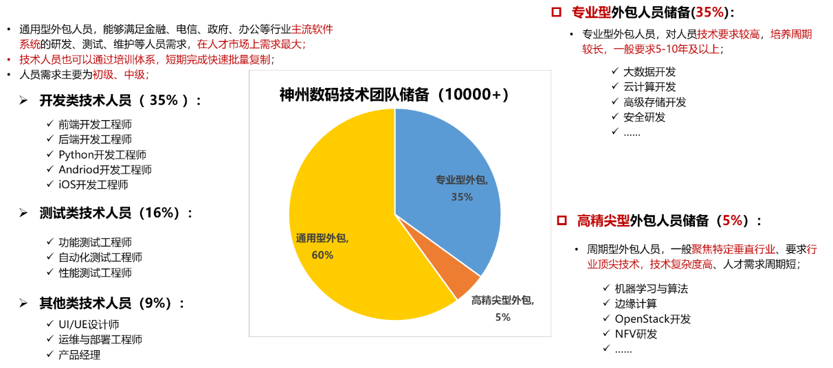 亚投娱乐(中国区)官方网站入口
