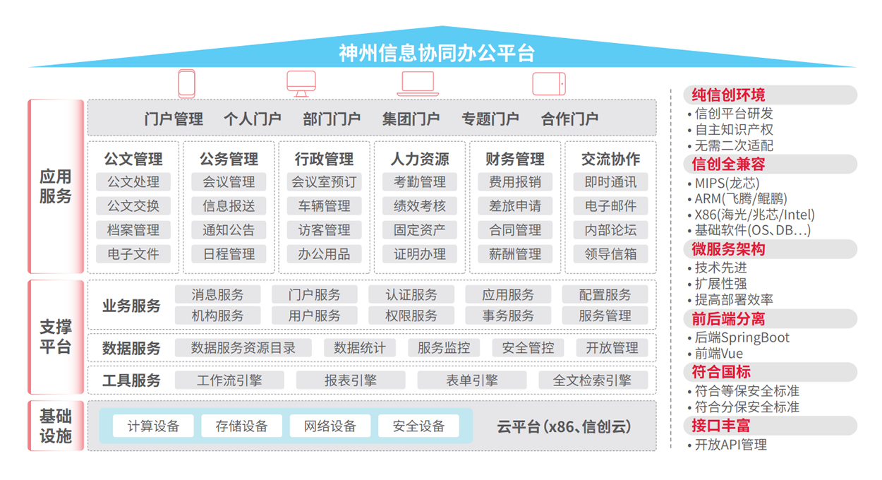 20250513054623773 亚投娱乐(中国区)官方网站入口