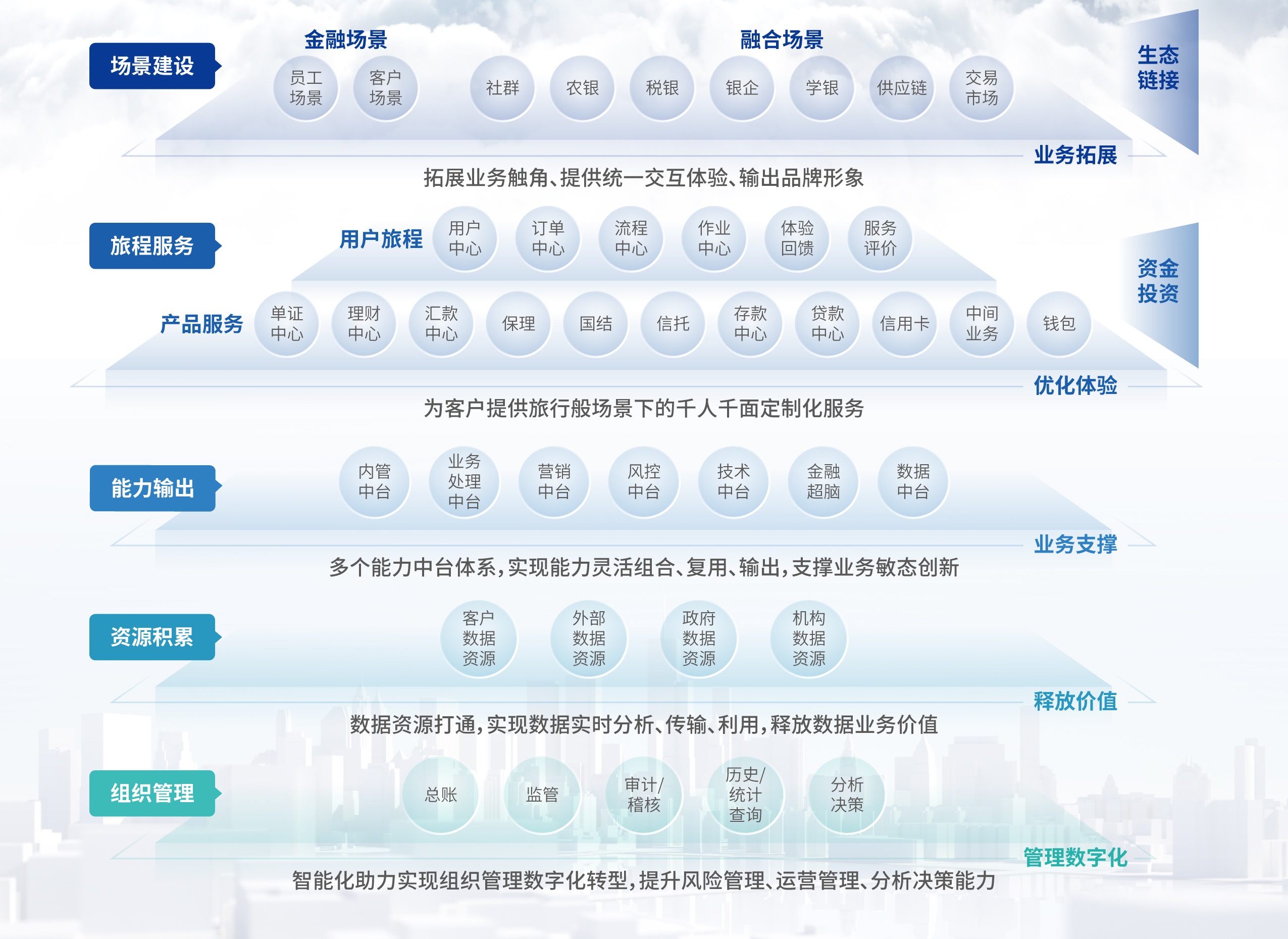 亚投娱乐(中国区)官方网站入口