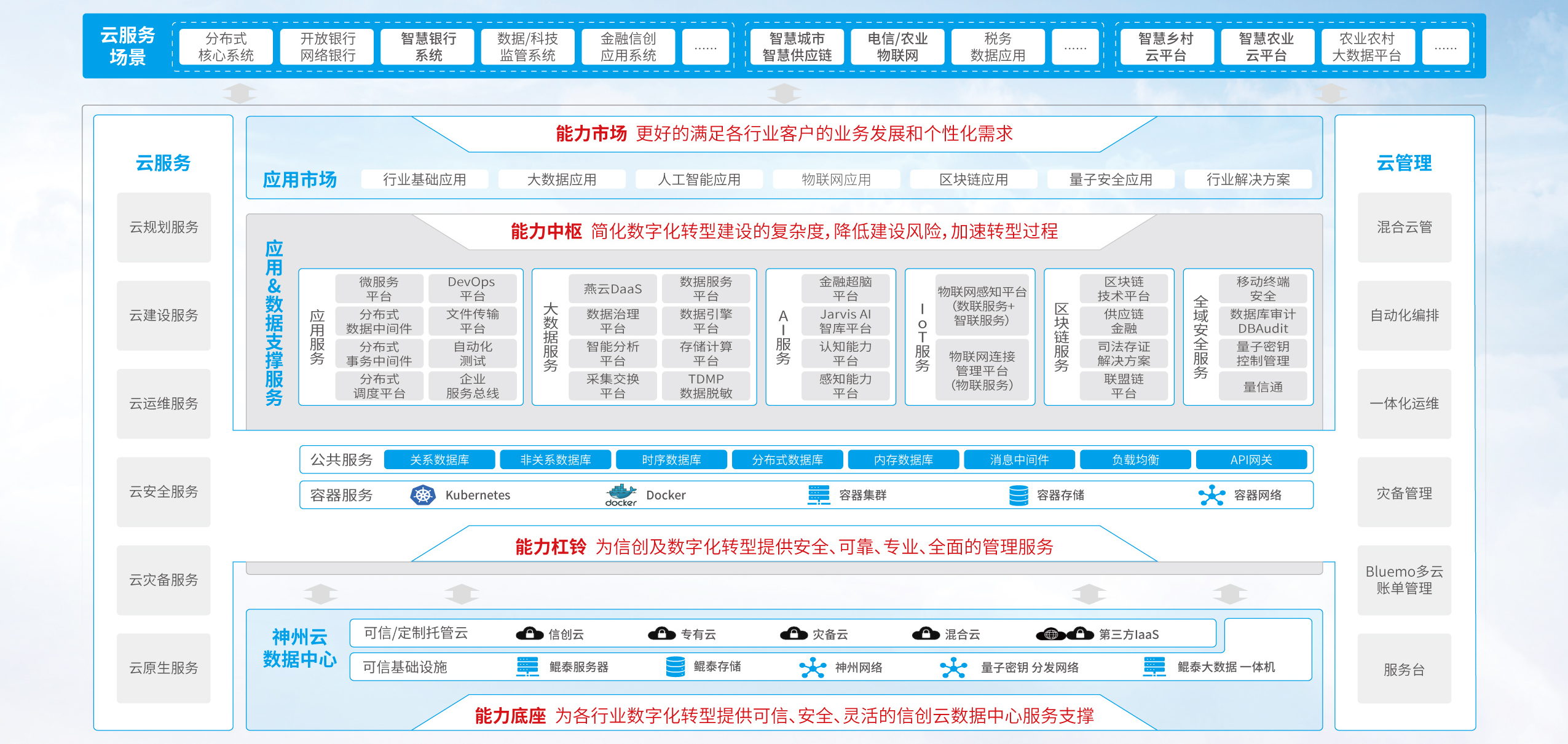 亚投娱乐(中国区)官方网站入口