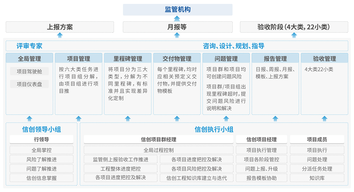 亚投娱乐(中国区)官方网站入口