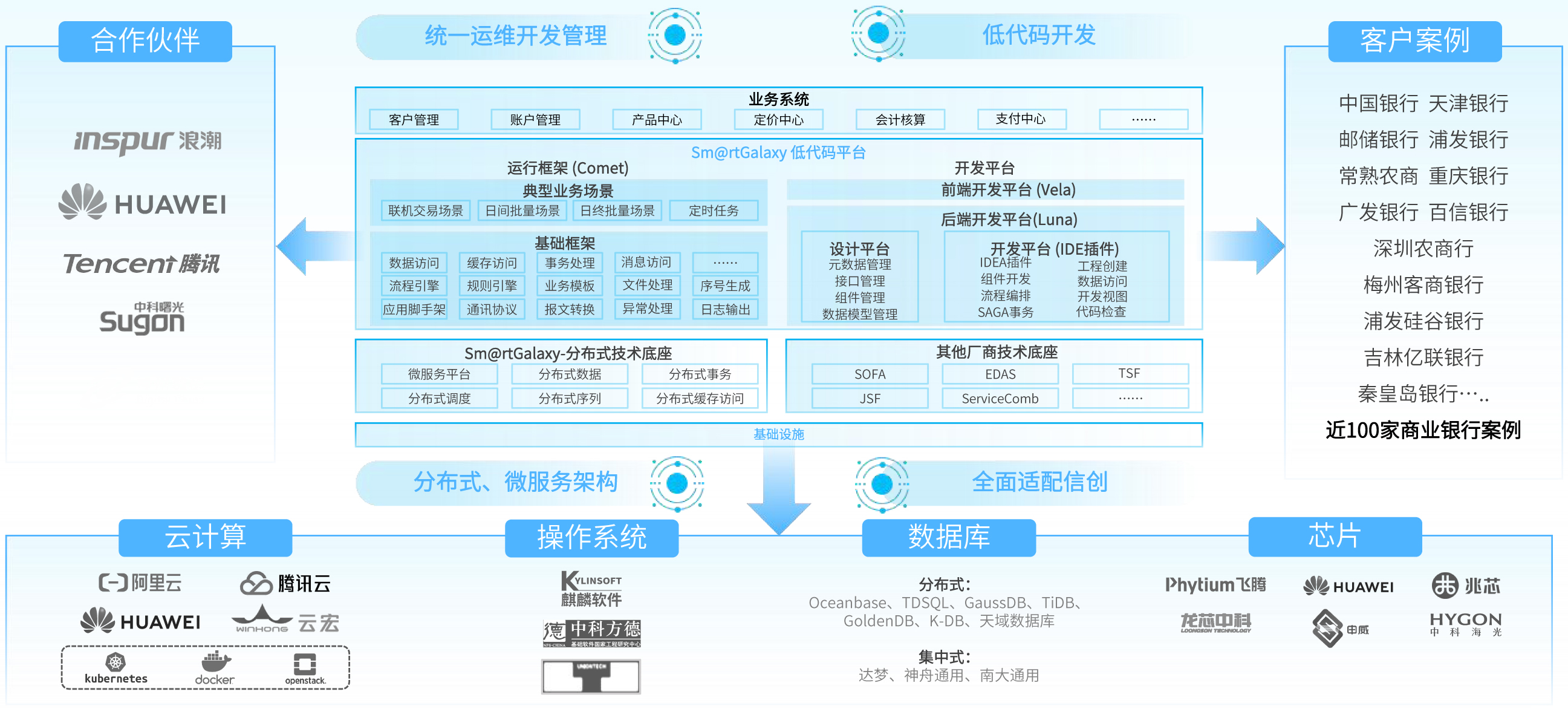 亚投娱乐(中国区)官方网站入口