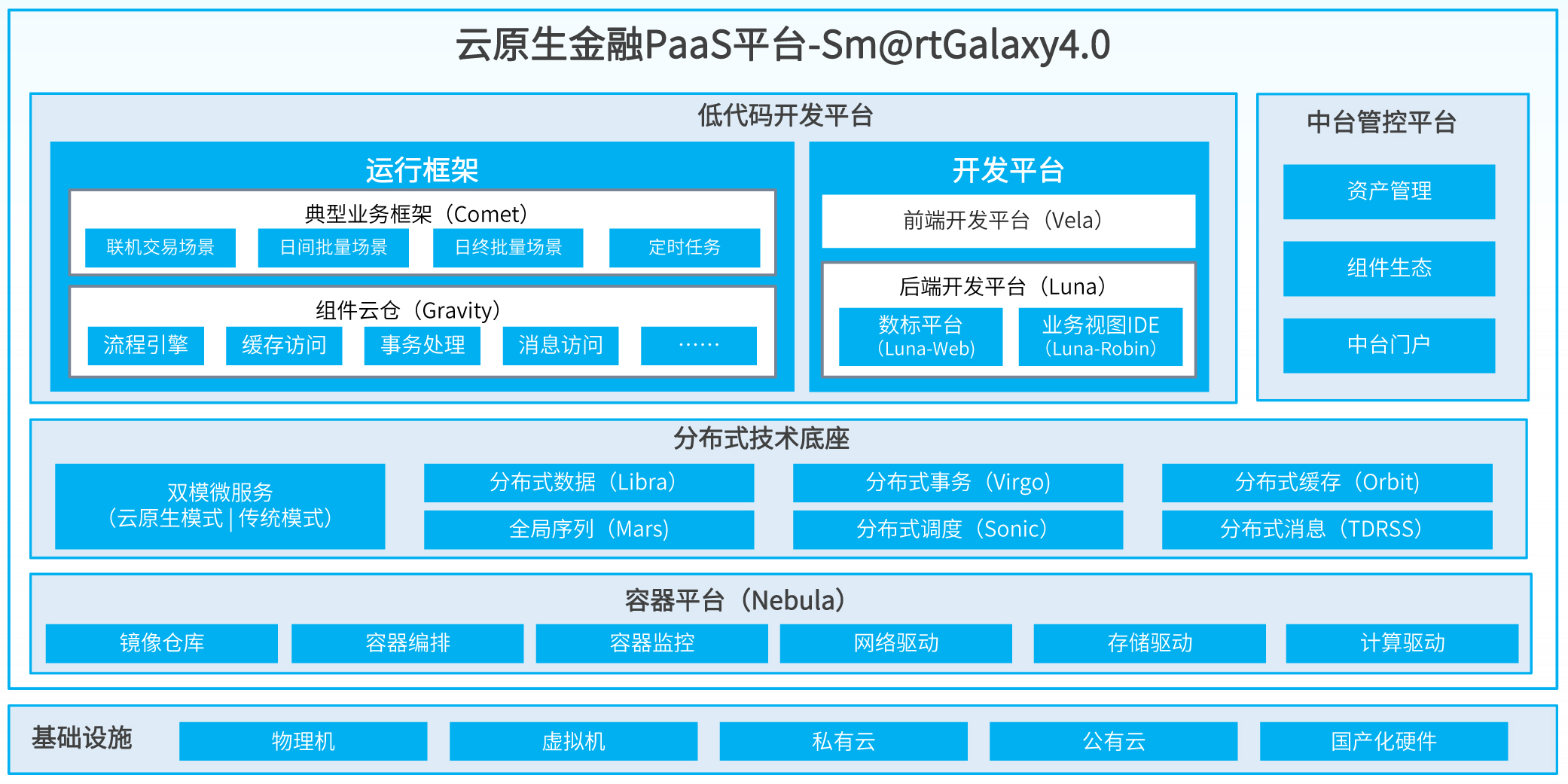 亚投娱乐(中国区)官方网站入口