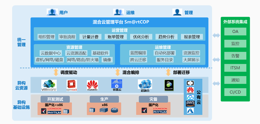 亚投娱乐(中国区)官方网站入口