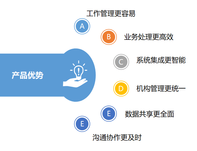 亚投娱乐(中国区)官方网站入口