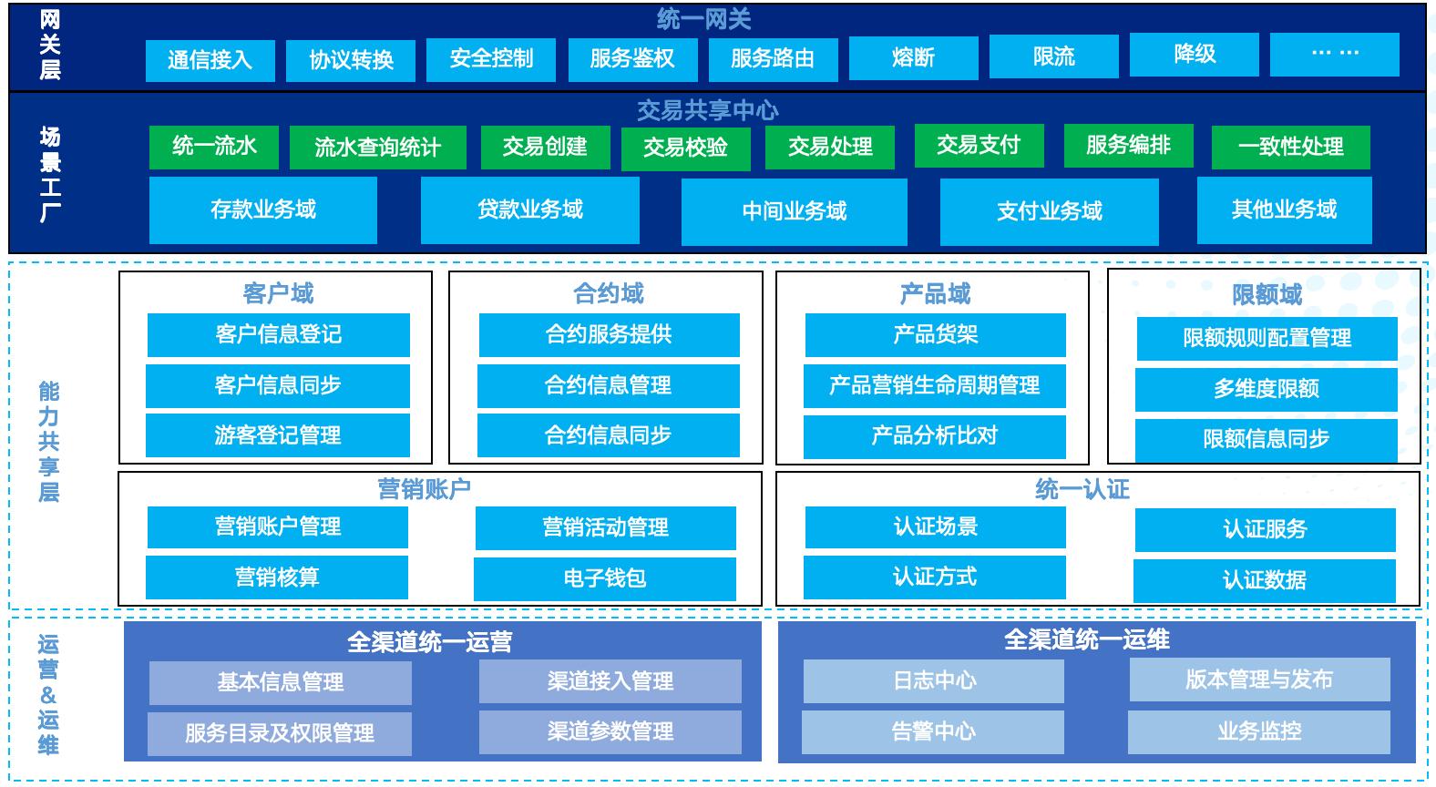 亚投娱乐(中国区)官方网站入口