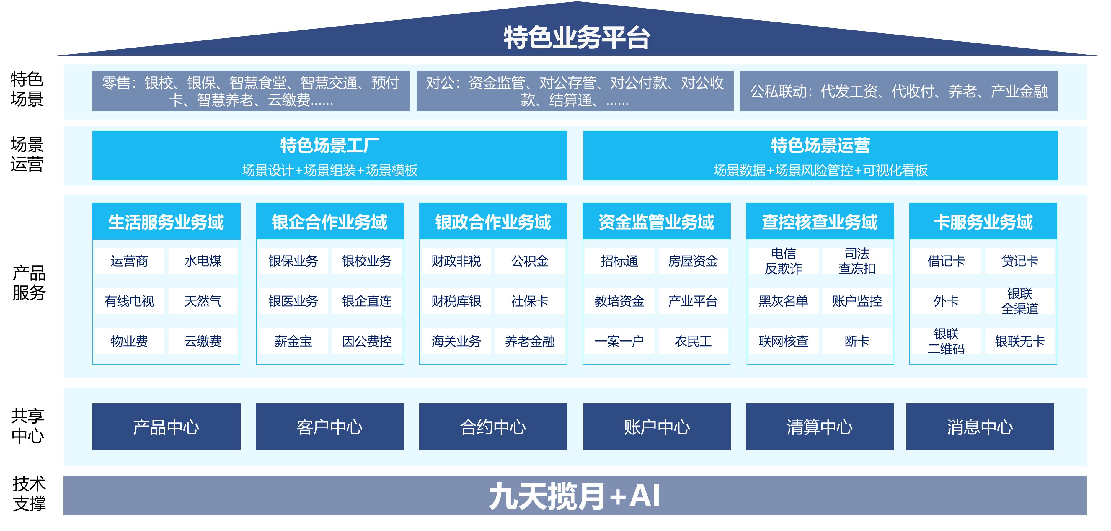 20250520083402937 亚投娱乐(中国区)官方网站入口