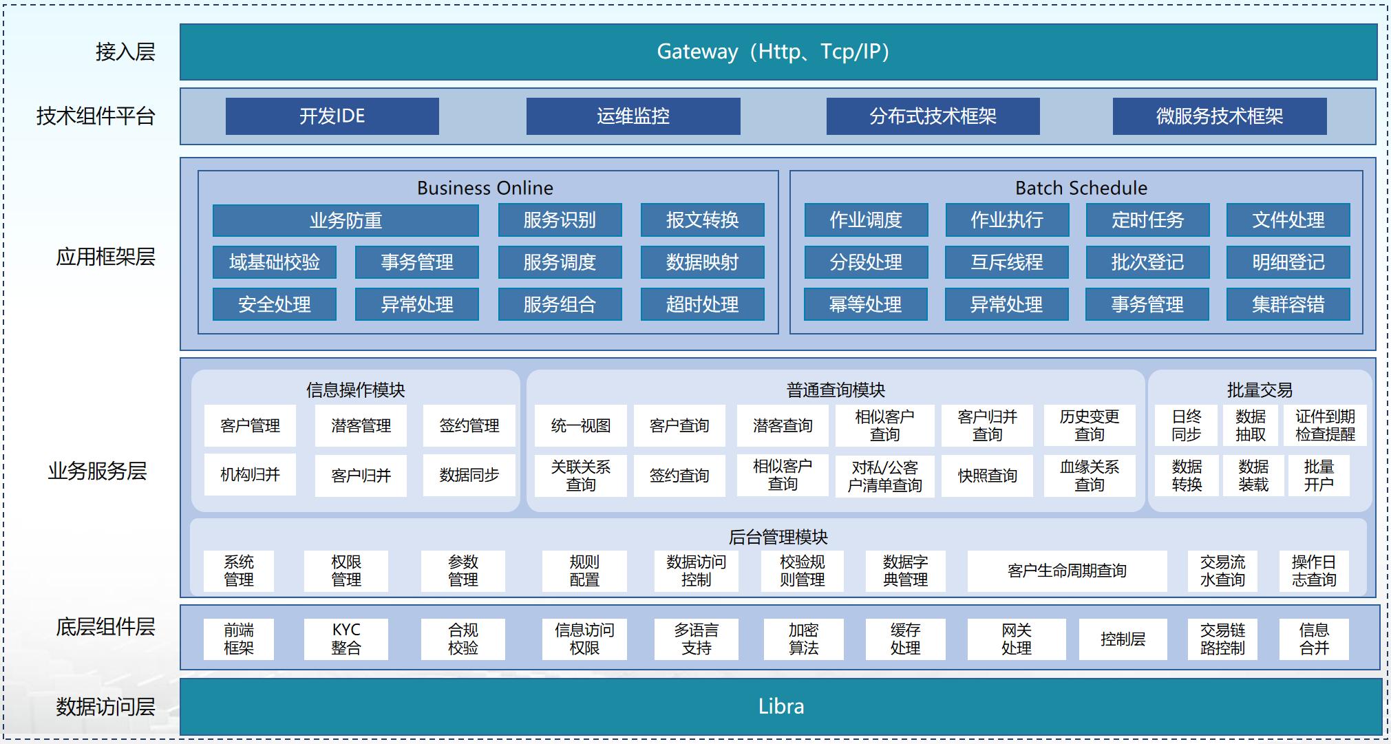 亚投娱乐(中国区)官方网站入口