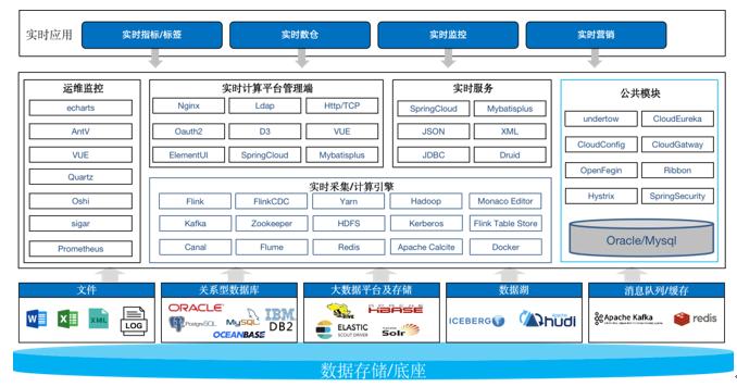 亚投娱乐(中国区)官方网站入口