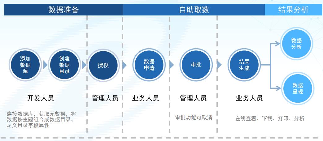 20250524042139638 亚投娱乐(中国区)官方网站入口