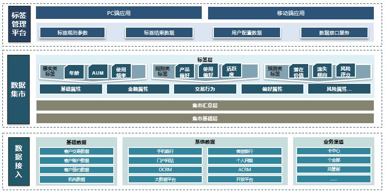 亚投娱乐(中国区)官方网站入口