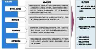 亚投娱乐(中国区)官方网站入口