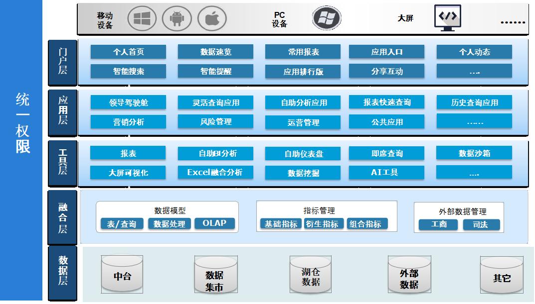 亚投娱乐(中国区)官方网站入口
