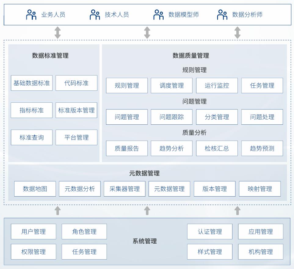 20250524115507336 亚投娱乐(中国区)官方网站入口