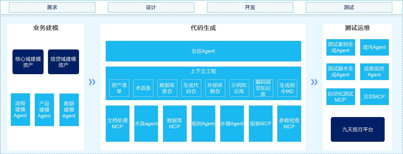亚投娱乐(中国区)官方网站入口