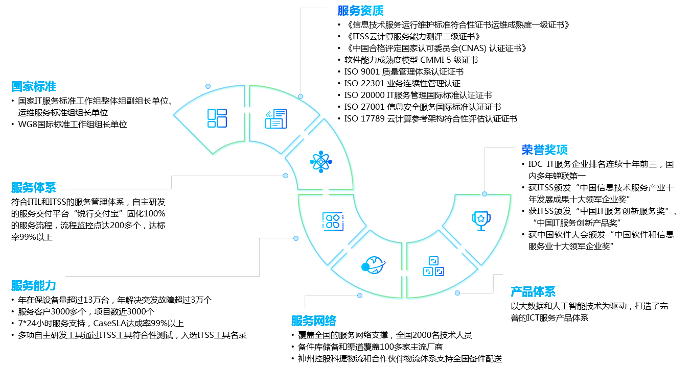 chanpin_20220318_01_03 亚投娱乐(中国区)官方网站入口