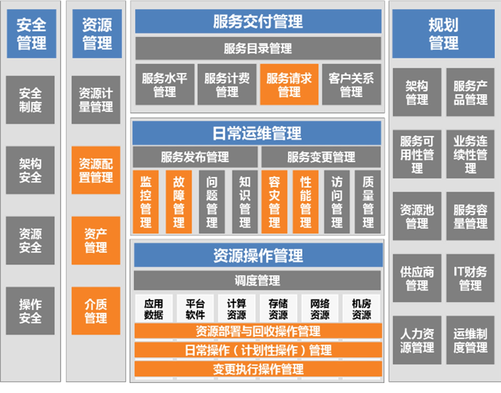 chanpin_20220318_02_02 亚投娱乐(中国区)官方网站入口