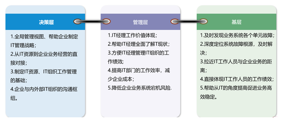 chanpin_20220318_03_01 亚投娱乐(中国区)官方网站入口