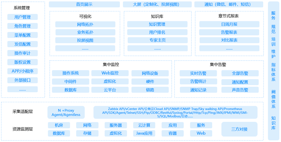 chanpin_20220318_03_02 亚投娱乐(中国区)官方网站入口