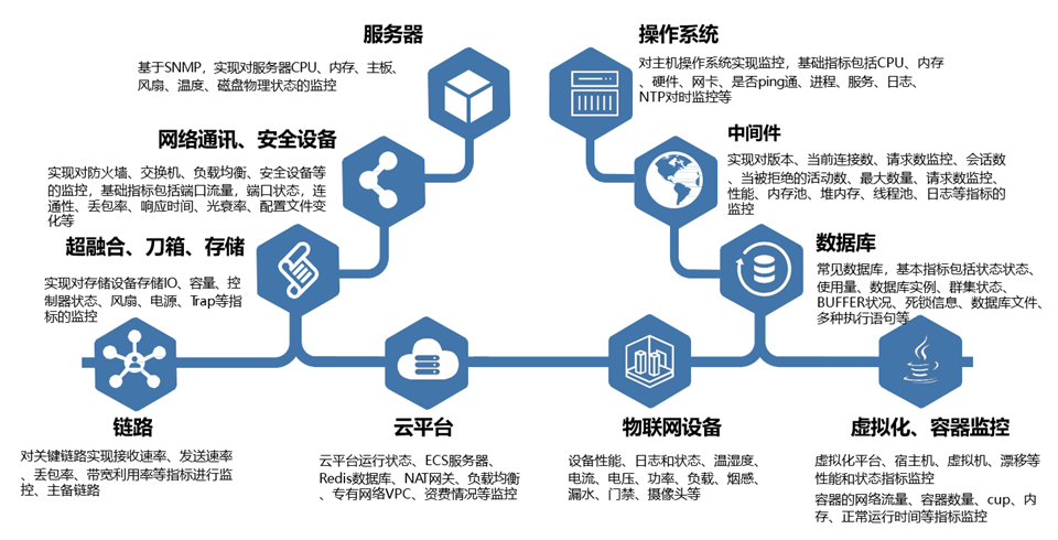 chanpin_20220318_03_03 亚投娱乐(中国区)官方网站入口