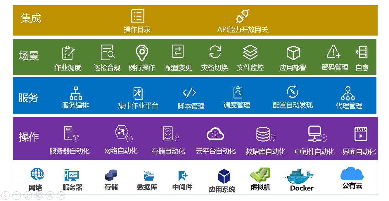 chanpin_20220318_04_01 亚投娱乐(中国区)官方网站入口