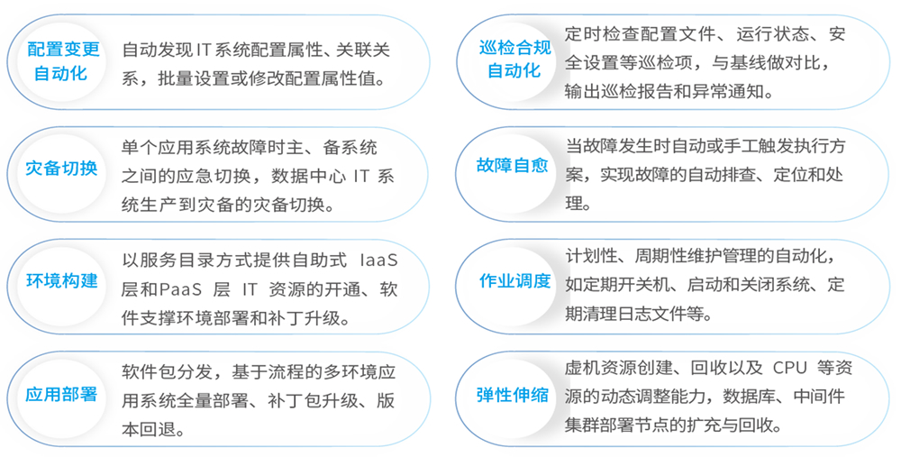 chanpin_20220318_04_02 亚投娱乐(中国区)官方网站入口