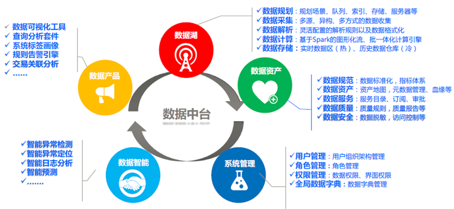 chanpin_20220318_06_01 亚投娱乐(中国区)官方网站入口